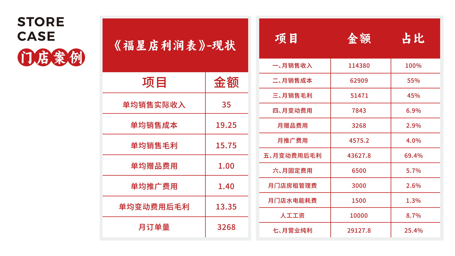 金汤铺加盟手册_07.png